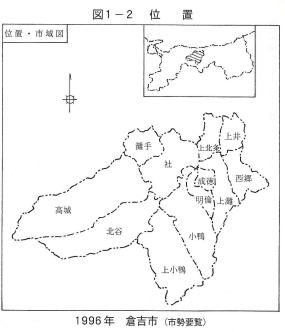 上北条地区の位置
